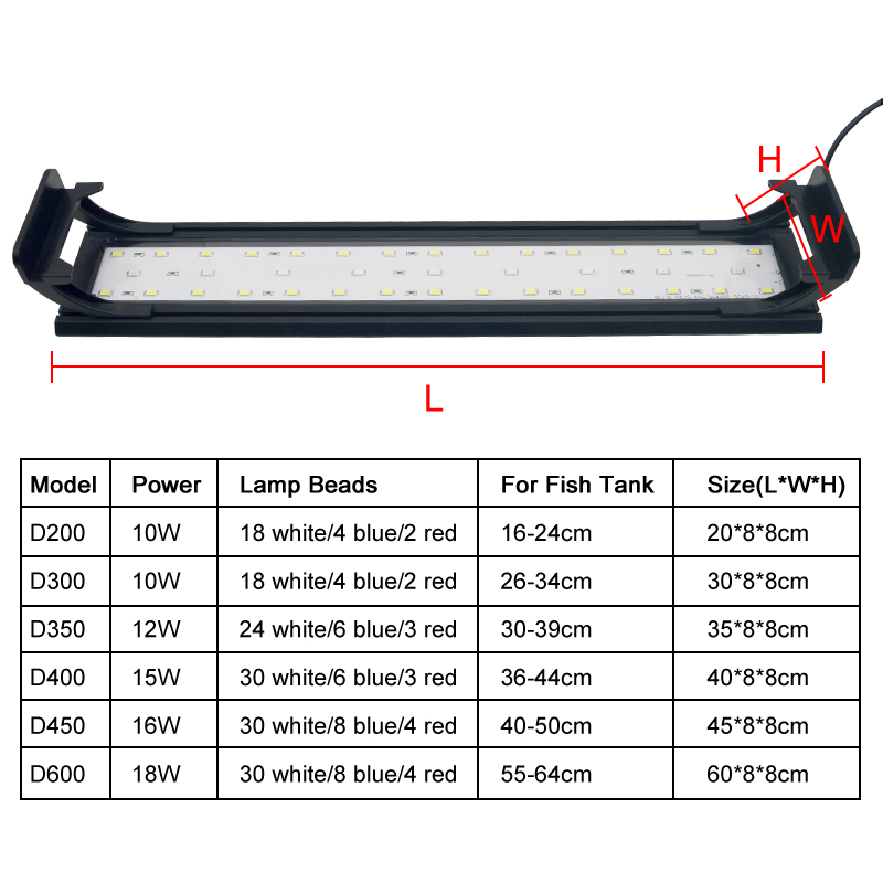 Luz LED para acuario para pece - Aquarium Plant Iron reseña y precio